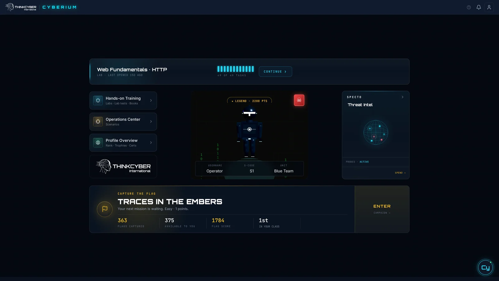 The Cyberium student dashboard