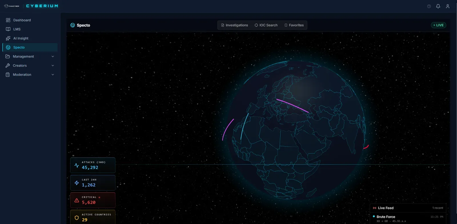 The Specto live attack map: a dark globe crossed by arcs tracing intrusions back to where they came from, beside a panel counting attacks, critical events and active countries, and a live feed listing a brute-force attempt as it arrives.
